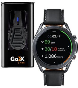 Data Driven Management of Workforce Wellness and Safety at Each Level